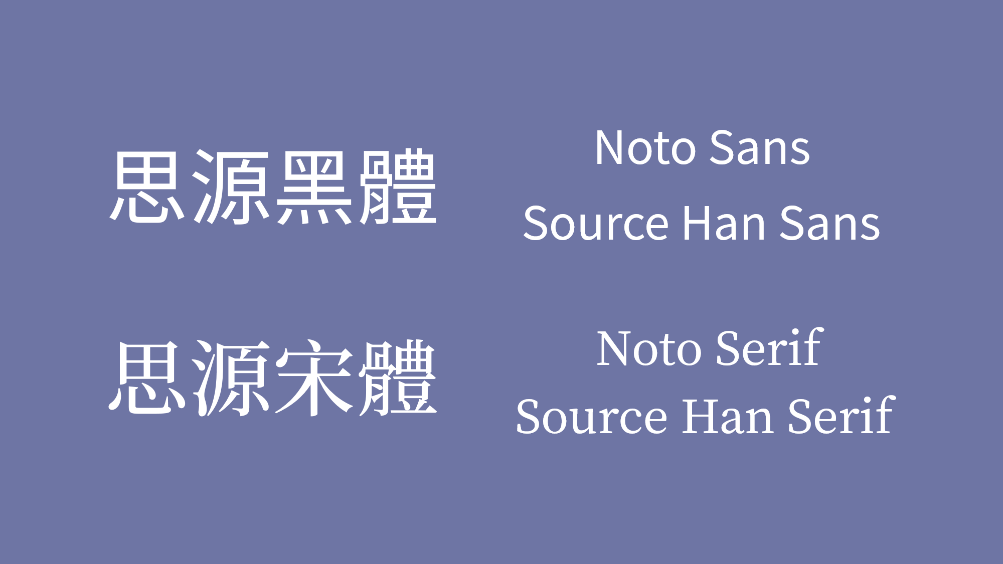 思源黑體、思源宋體 – Google 與 Adobe 打造的免費中文字型 cover